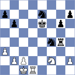 Habib - Bondick (Playchess.com INT, 2004)