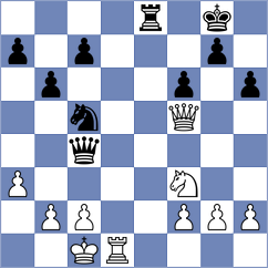Golubev - Belov (Chess.com INT, 2020)