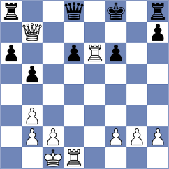 May Sanchez - Keleberda (Dulles USA, 2024)