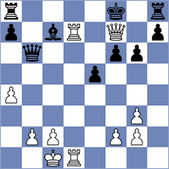 Baum - Mader (Playchess.com INT, 2020)