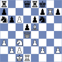 Gelman - Oksendal (chess.com INT, 2025)