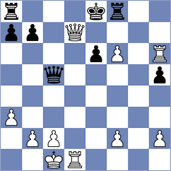 Degenbaev - Mendonca (chess.com INT, 2023)
