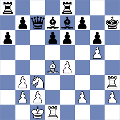 Kuznecov - Woodley (Toronto, 1983)