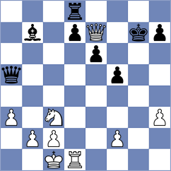 Briscoe - Akshat (Chess.com INT, 2021)