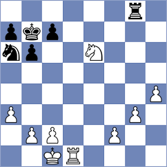 Shah - Calderon (Santa Clara, 2004)