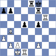 Howell - Bashirli (chess.com INT, 2023)