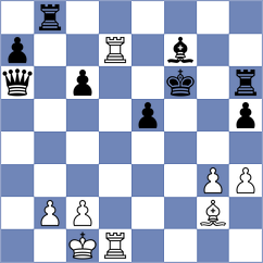 Kourkoulos Arditis - Dardha (chess.com INT, 2023)