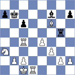 Shandrygin - Chernikov (chess.com INT, 2024)