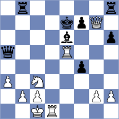 Cordoba Roa - Kuznecova (chess.com INT, 2025)