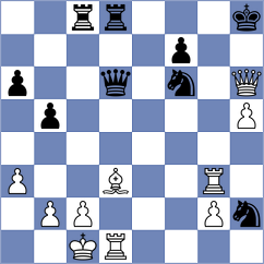 Durarbayli - Sydoryka (chess.com INT, 2024)