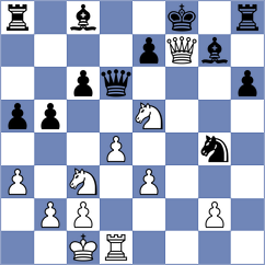 Wu - Shevchenko (chess.com INT, 2025)
