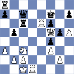 Clari Mascarell - Pareja Mohorte (Aragon, 1996)