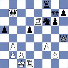 Fernandez Diaz - Gonzalez Blanco (Norena, 2001)