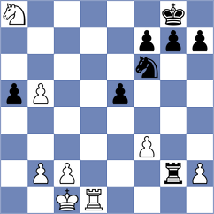 Sanchez - Hon (chess.com INT, 2024)
