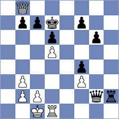 Silva Lucena - Gattani (chess.com INT, 2025)
