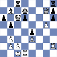 Shtyrenkov - Houskova (Czech Republic, 2003)