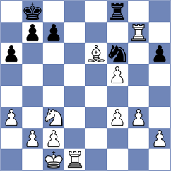 Neupane - Migdhaadh (Chess.com INT, 2020)