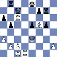 Cieslak - Nguyen (Florianopolis BRA, 2024)