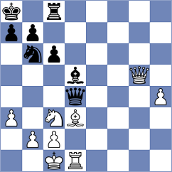 Arslanov - Rietze (chess.com INT, 2024)