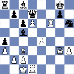 Mamedjarova - Kazimova (Baku AZE, 2025)