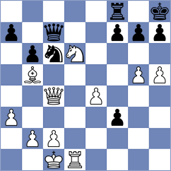 Andersen - Braathen (Moss, 2003)