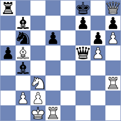 Atakishiyev - Dragun (Chess.com INT, 2019)