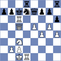 Ivbulis - Windey (Rhodes GRE, 2024)