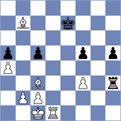 Bilych - Zia (chess.com INT, 2022)