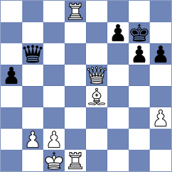 Bryakin - Gonzalez (chess.com INT, 2023)