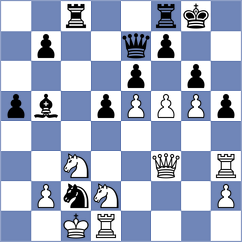 Hoshad - ChessPapaRazzi (Playchess.com INT, 2007)
