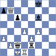 Brenke - Zulkipli (chess.com INT, 2025)