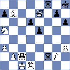 Jorgic - Mitkovski (Novi Sad, 1981)