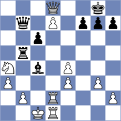 Meshkovs - Yildiz (chess.com INT, 2025)