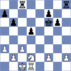 Wang - Wu (Shanghai CHN, 2024)