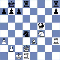 Chow - Heng (Australia, 1999)