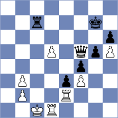 Jedryczka - Melikhov (chess.com INT, 2023)