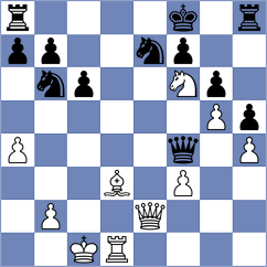 Suder - Ruperez Benito (chess.com INT, 2024)