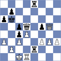 Campoy - Munoz Cuesta (Castelldefels, 2001)