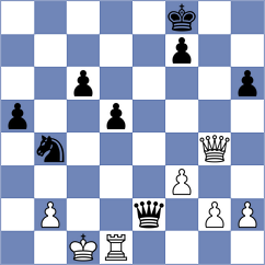 Tsvetkov - Wartiovaara (chess.com INT, 2025)