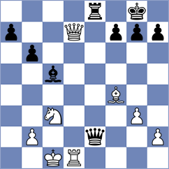 Buchenau - Sobek (chess.com INT, 2025)