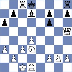 Schulz - Carlsson (chess.com INT, 2025)