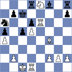 Bulat - Grbovic (Andrijevica, 2012)