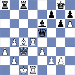 Kjaergaard Jensen - Taborov (chess.com INT, 2024)