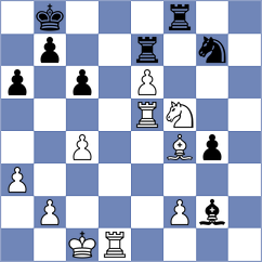 Ostensson - Rajcevski (Gothenburg SWE, 2024)