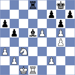 Hajiyev - Melamed (chess.com INT, 2025)