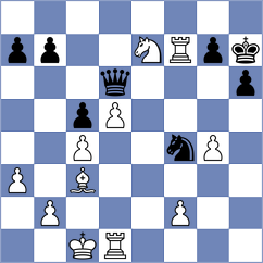 Geivondian - Martin (chess.com INT, 2025)