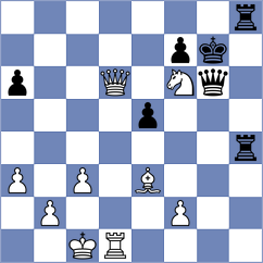 Rothuis - Xiong (chess.com INT, 2025)