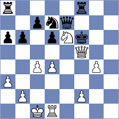 Nesterov - Sychev (Chess.com INT, 2021)