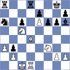 Nozdrachev - Liyanage (chess.com INT, 2022)