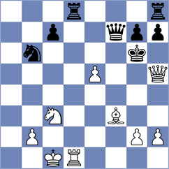 Gritsenko - Fuzik (Chess.com INT, 2018)